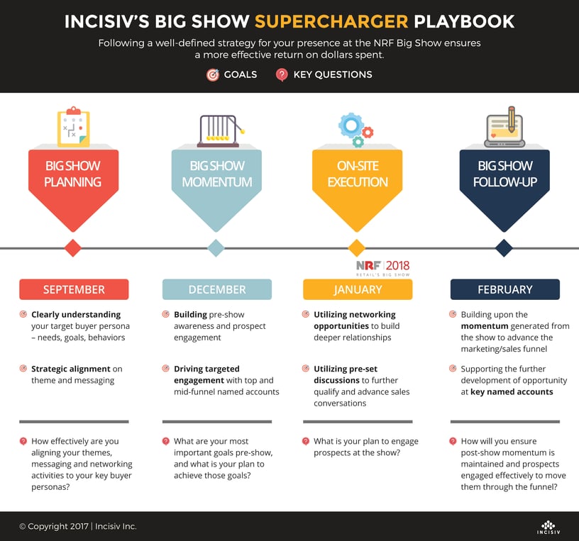 Big Show Infographic_v5.jpg