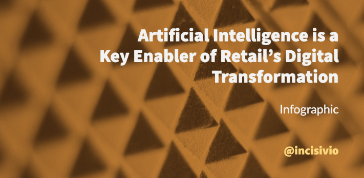 Artificial Intelligence is a Key Enabler of Retail's Digital Transformation