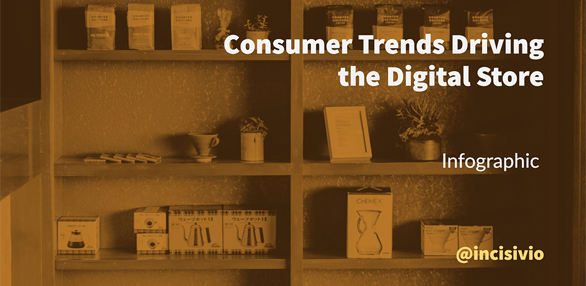 Consumer Trends Driving the Digital Store