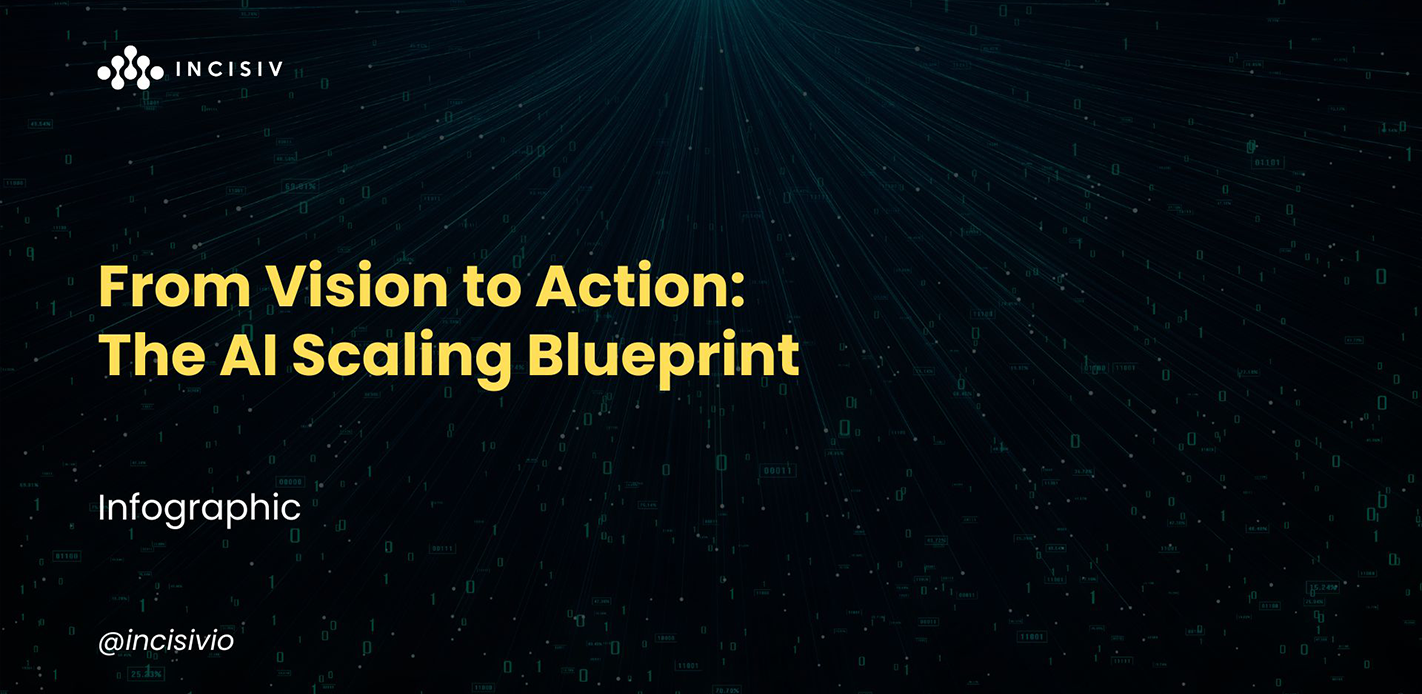 From Vision to Action: The AI Scaling Blueprint