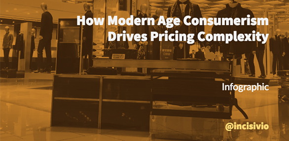 How modern age consumerism drives pricing complexity