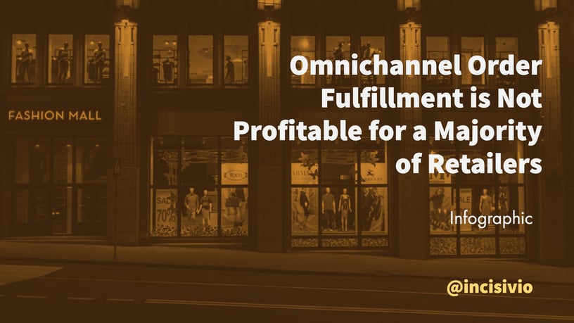 Omnichannel order fulfillment is not a majority of retailers
