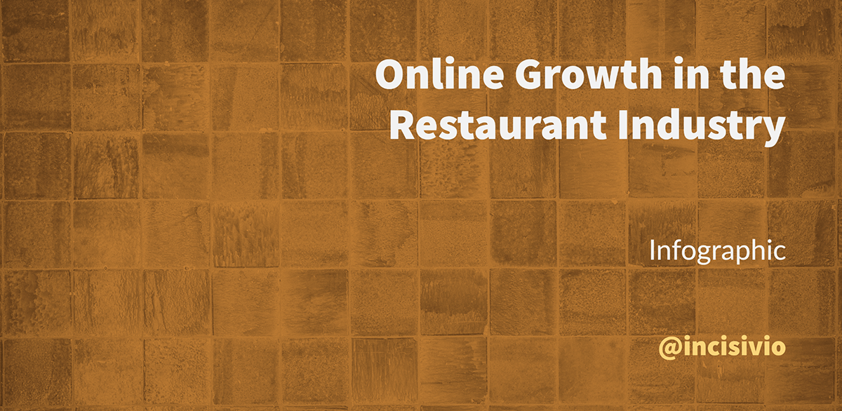 Online Growth in the Restaurant Industry