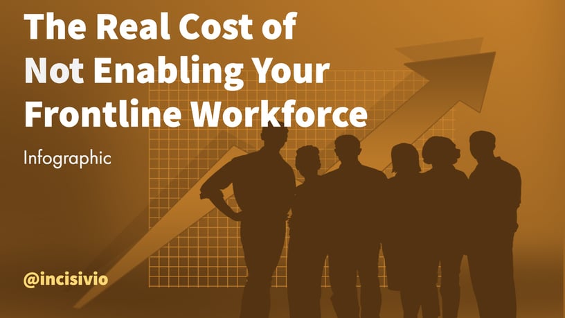 The Real Cost of Not Enabling Your Fronline Workforce, Infographic