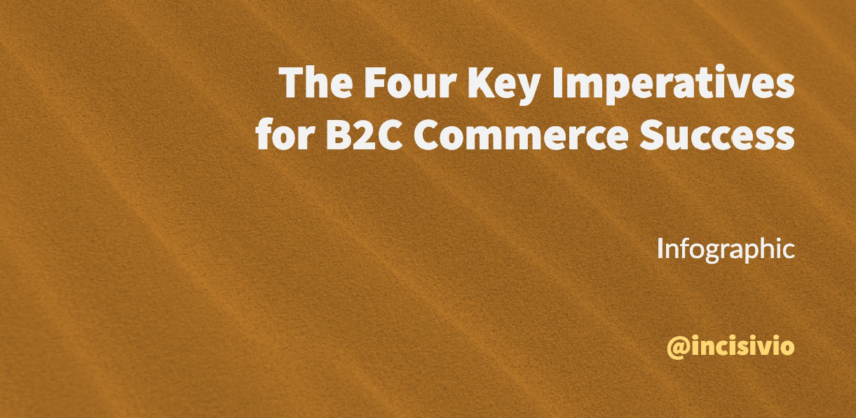 The Four Key Imperatives for B2C Commerce Success