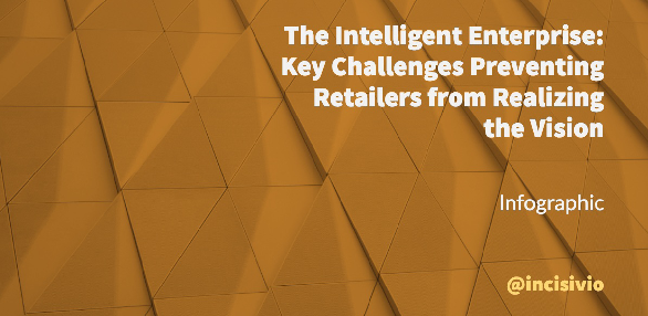 The Intelligent Enterprise, Infographic