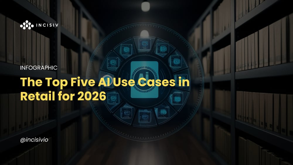 The Top Five AI Use Cases in Retail for 2026 social