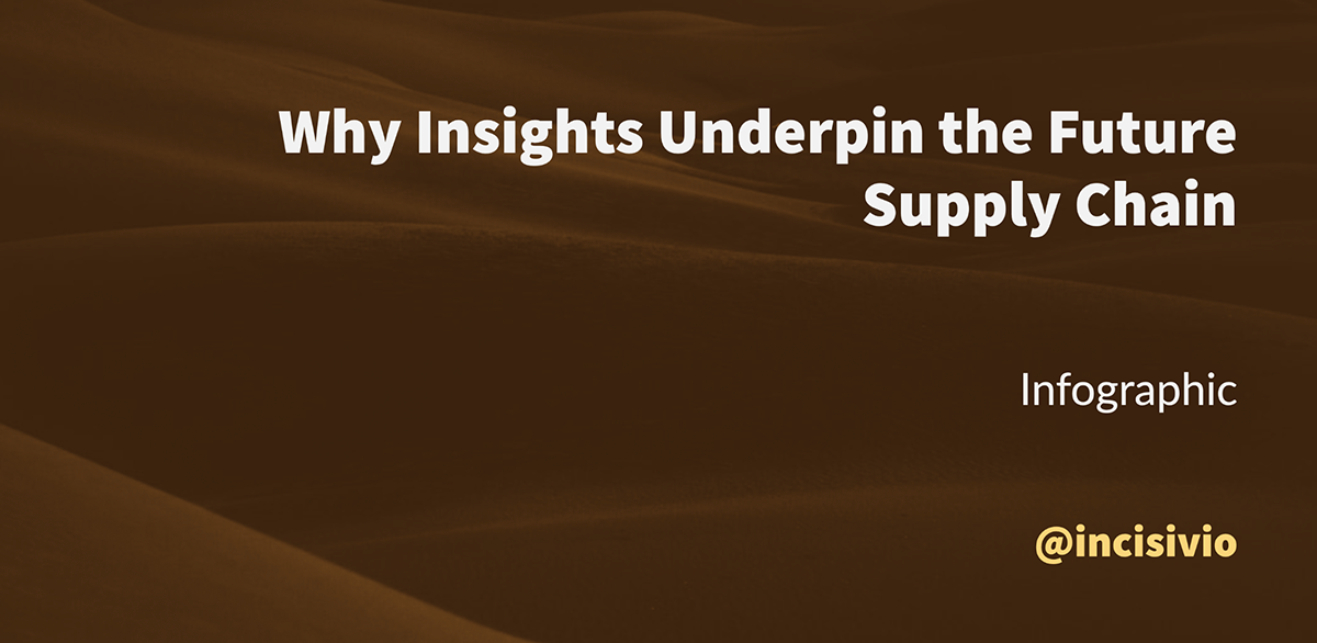 Why Insights Underpin the Future Supply Chain