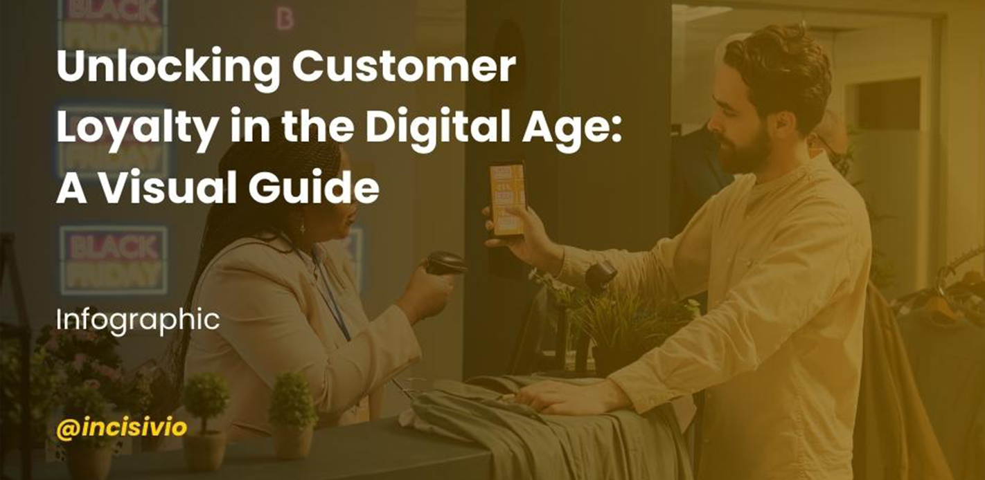 Unlocking Customer Loyalty in the Digital Age: A Visual Guide