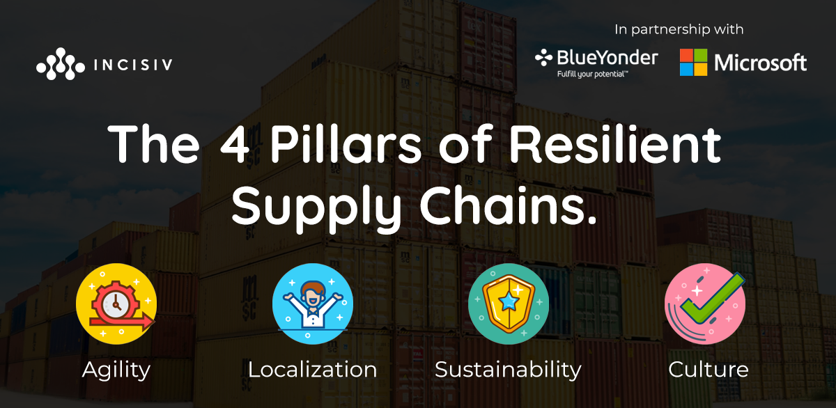 The 4 Pillars of Resilient Supply Chains.