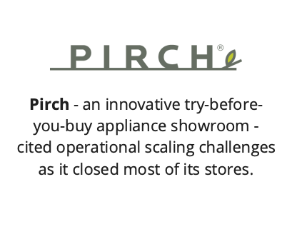 Pirch