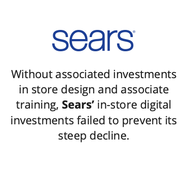 Sears